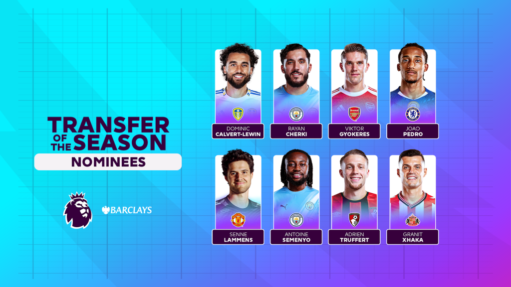 semenyo en action avec Manchester City